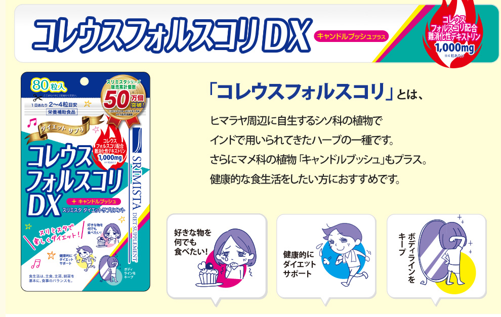 コレウスフォルスコリとは