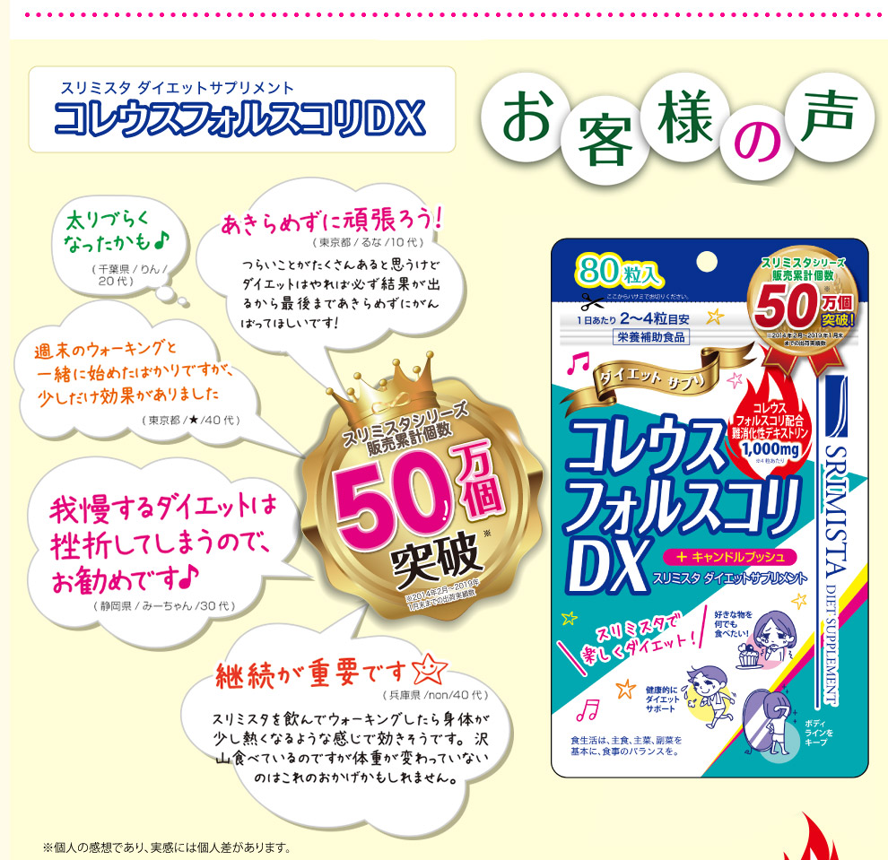 コレウスフォルスコリDX 42万個突破！お客様の声