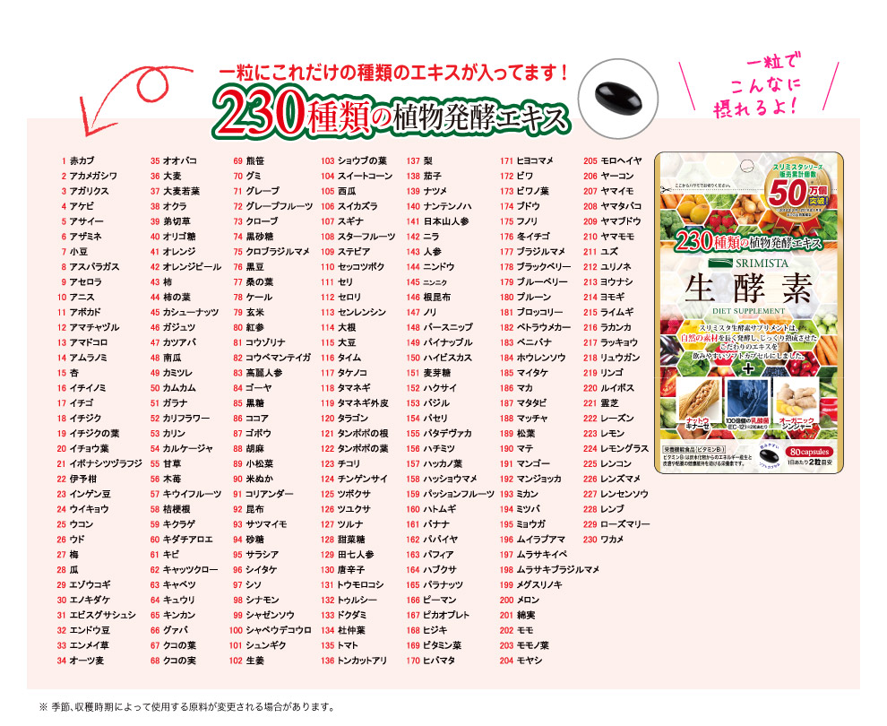 一粒に230種類のエキスが入っています。